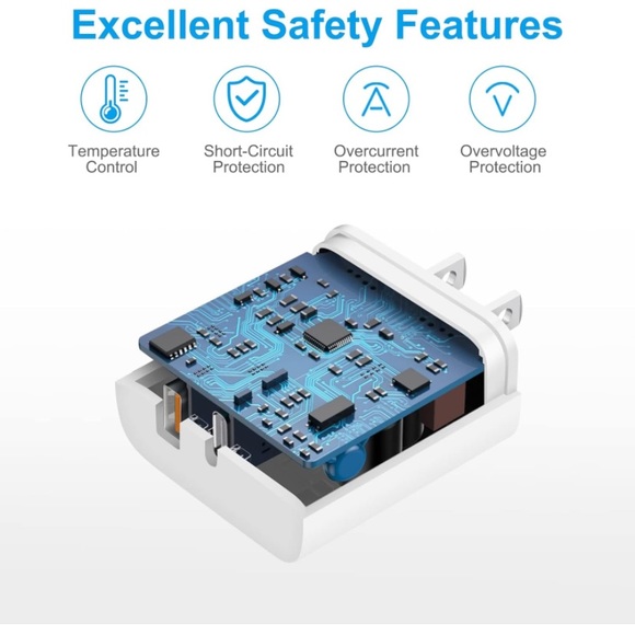 2-Pack-NWT USB C 20W Dual Port Wall Charger Block - Picture 6 of 9